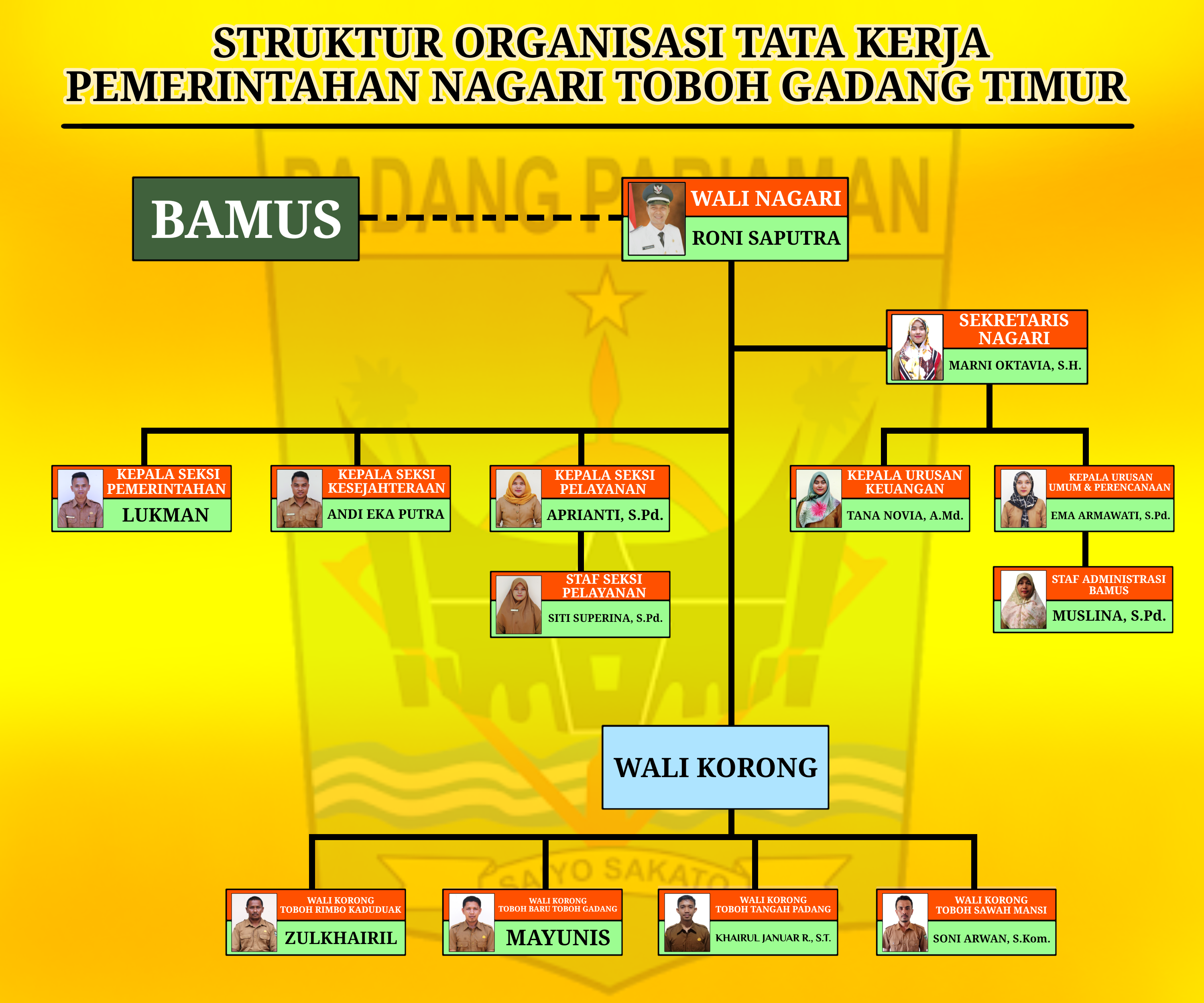 Tak berjudul85_20260114145714